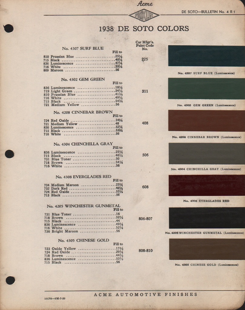 1938 DeSoto Paint Charts Acme 1